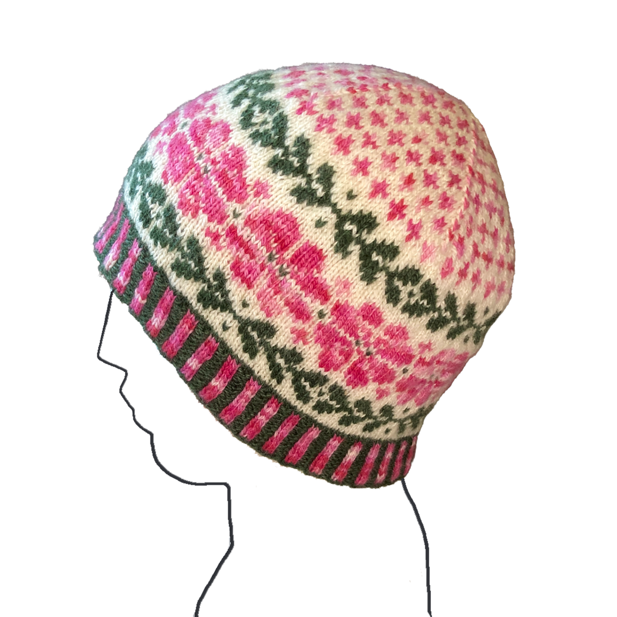 Pattern in english - Hats